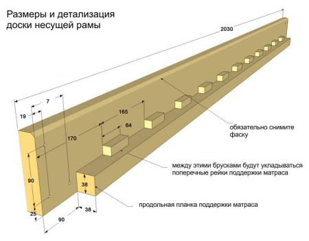 Изготовление царги