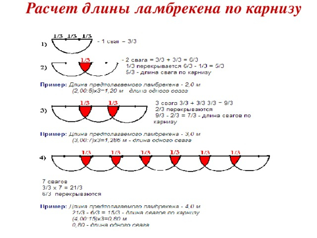 самому