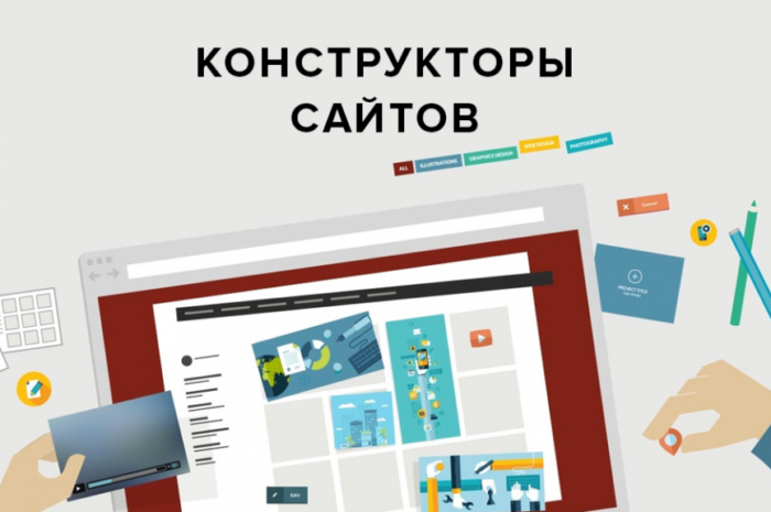 Конструктор сайтов