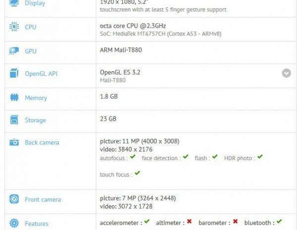 Alcatel Idol 5 снова появился на GFXBench, на этот раз с MediaTek Helio P20