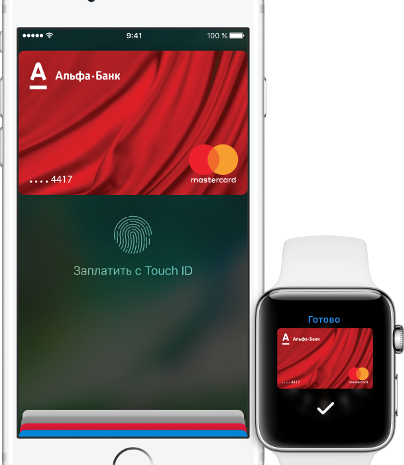 Apple Pay заработал с Альфа-банком, Яндекс.Деньгами и еще семью российскими банками