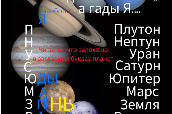 Астрология всегда тревожила умы человечества