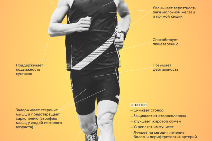Бег: польза для здоровья и опасные последствия