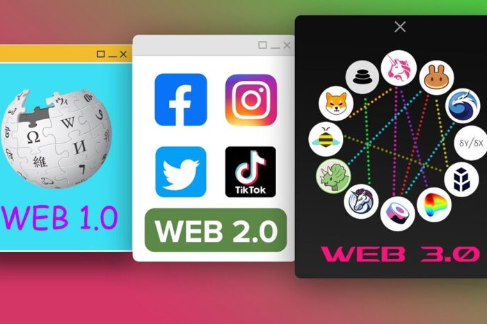 Что такое Web 2.0