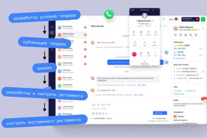 CRM для тендеров