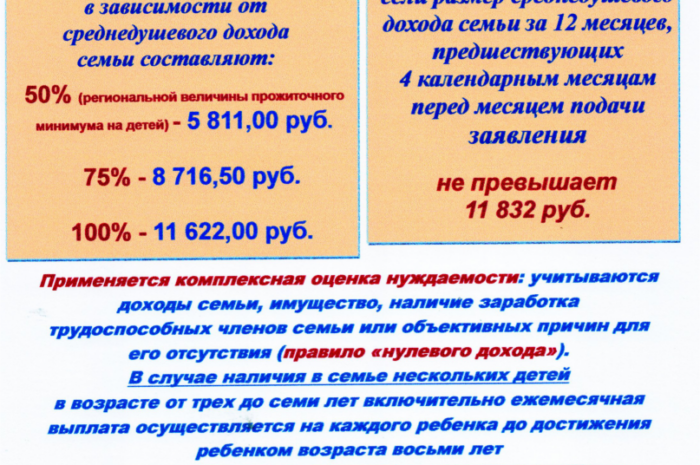 Декретные составят не меньше 50 тысяч рублей