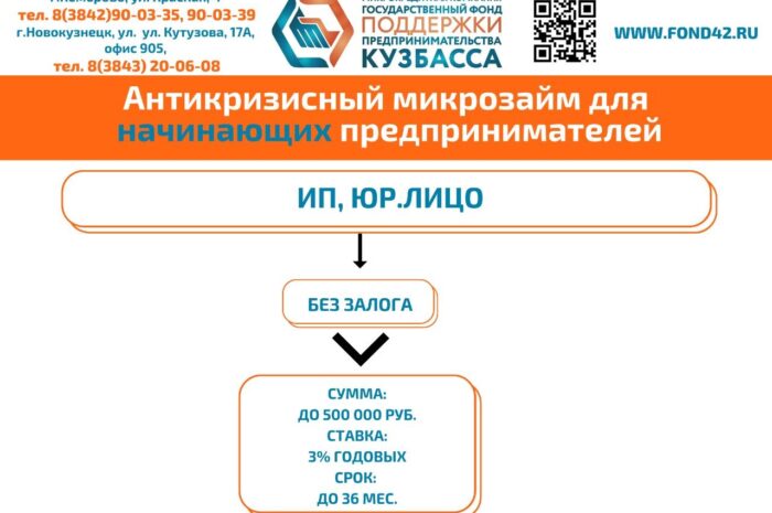 «Депутат-Контроль» в Петербурге предлагает кандидатам заплатить за тест на честность — Просят около восьми тысяч рублей