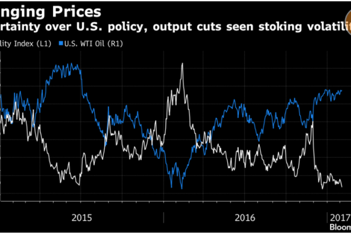 Евро продолжает дешеветь — открытие торгов ММВБ