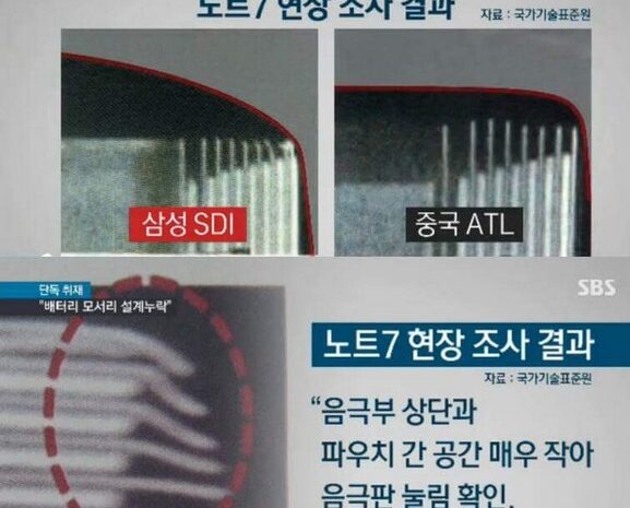 Форма корпуса смартфона Galaxy Note7 стала одной из причин проблем с этим аппаратом