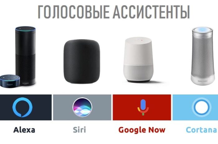Голосовые помощники Siri, Cortana и Google Now протестировали на 5 языках