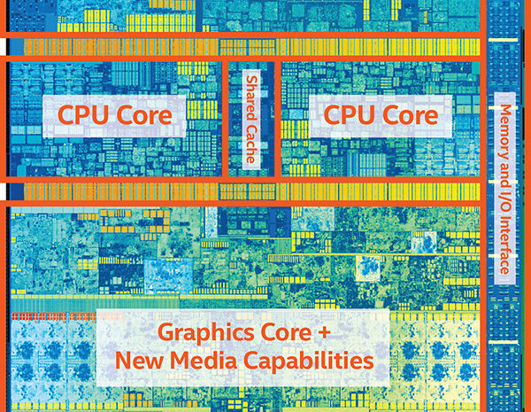 IDF 2016: Intel продемонстрировала мобильные Kaby Lake