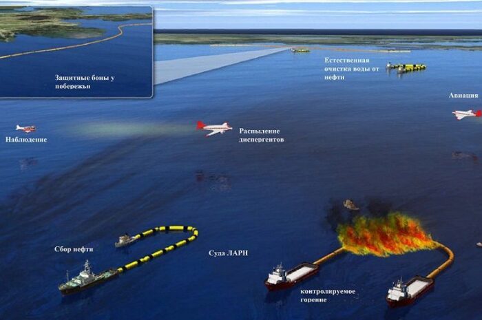 Как происходит ликвидация аварийных разливов нефти