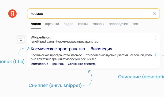 Как создать заголовок и мета-теги, оптимизированные под поисковые машины