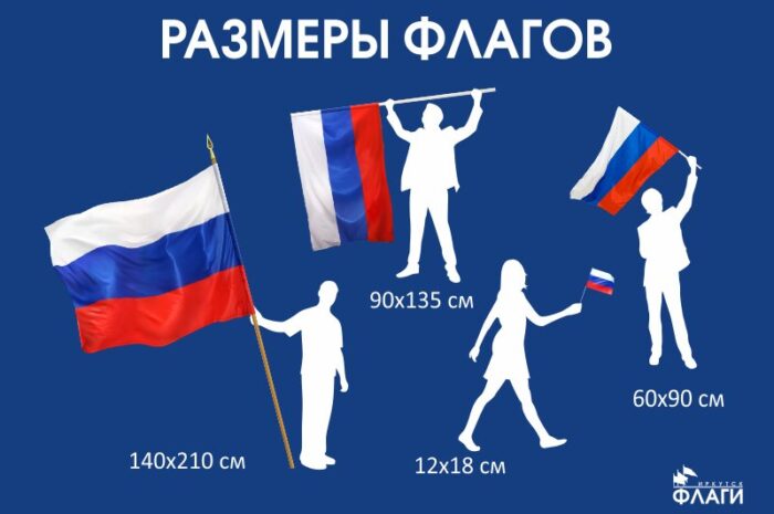 Как выбрать флаг?