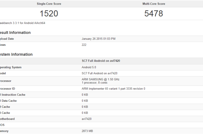 Крепкий середнячок: Samsung готовит к выходу телефон Galaxy Grand Neo Plus