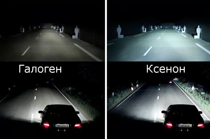 Ксеноновые фары