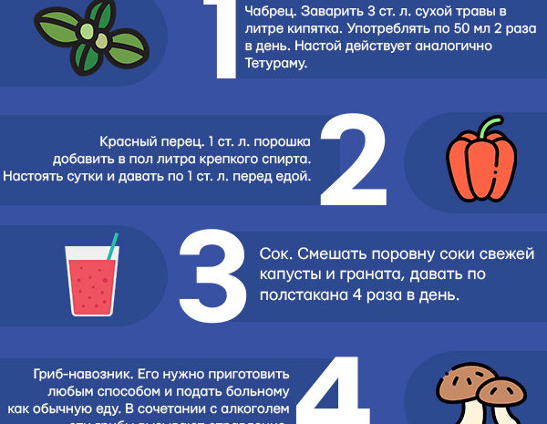 Лечение алкоголизма: что следует знать