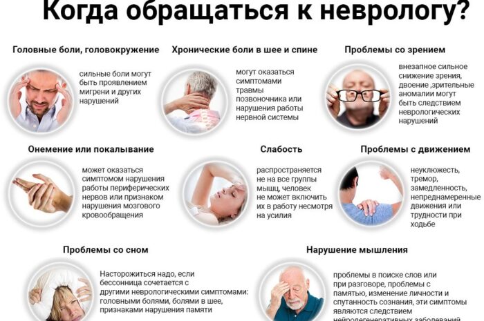 Ликбез по врачебным профессиям. Когда обращаться к неврологу?