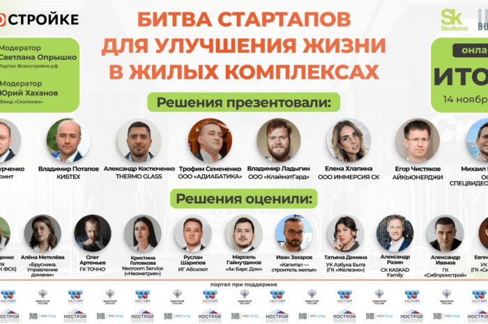 Лучшие новостройки для стартаперов