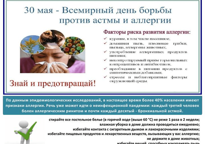 Медики будут специально вызывать симптомы астмы — Ученые