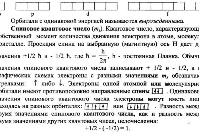 Молекулярные инженеры записывают квантовое состояние электрона