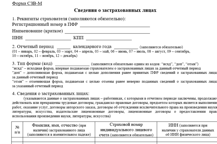 Немного о персонифицированном учете