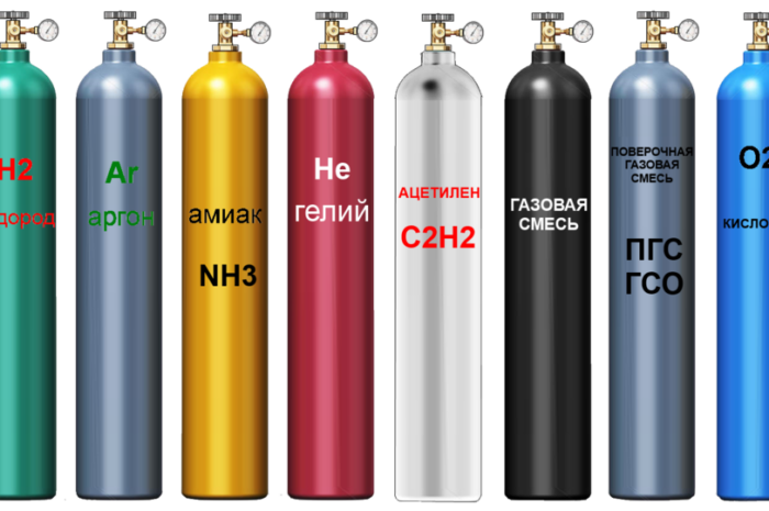 Немного про технические газы