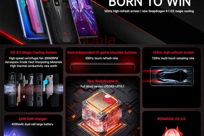 Nubia Red Magic Gaming Phone: в полку игровых смартфонов прибыло!"