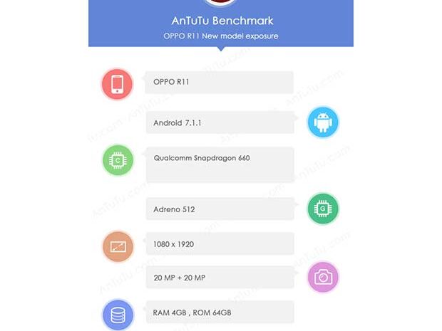 OPPO R11 получит чип Snapdragon 660