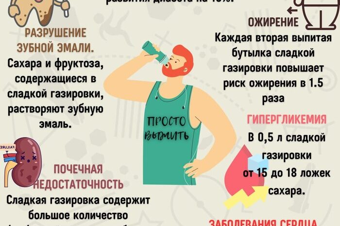 Отказ от сладкого повышает риск развития болезней сердца — Ученые