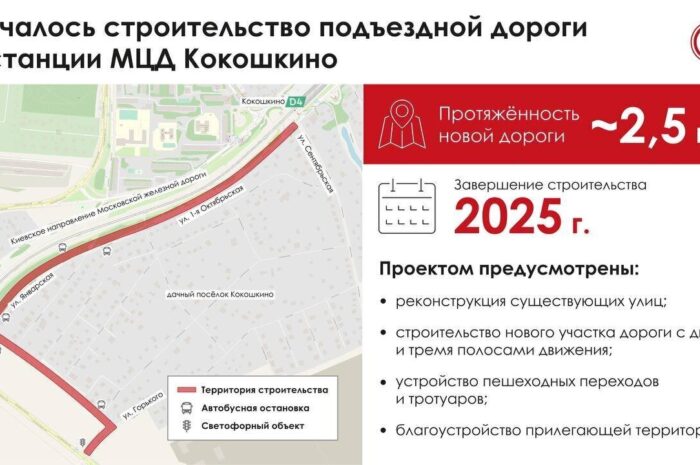 Первую очередь московского научного кластера закончат в этом году