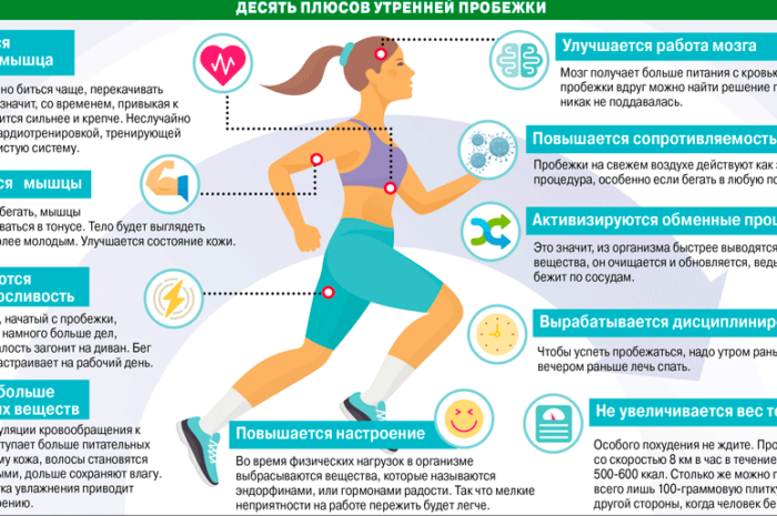 Плюсы бега по утрам