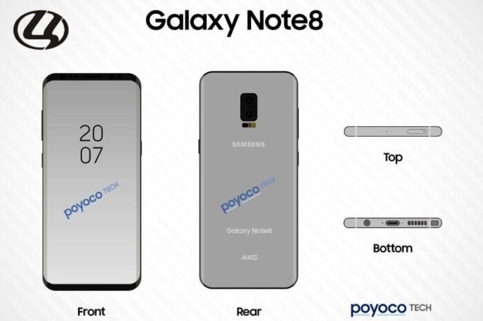 Потенциальный Samsung Galaxy Note 8 показался на фото