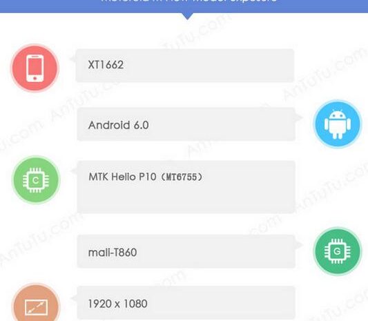 Приложение AnTuTu подтверждает наличие у смартфона Moto M Plus однокристальной системы MediaTek Helio P10
