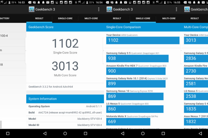 Результаты смартфона BlackBerry BBC100-1 появились в тесте Geekbench
