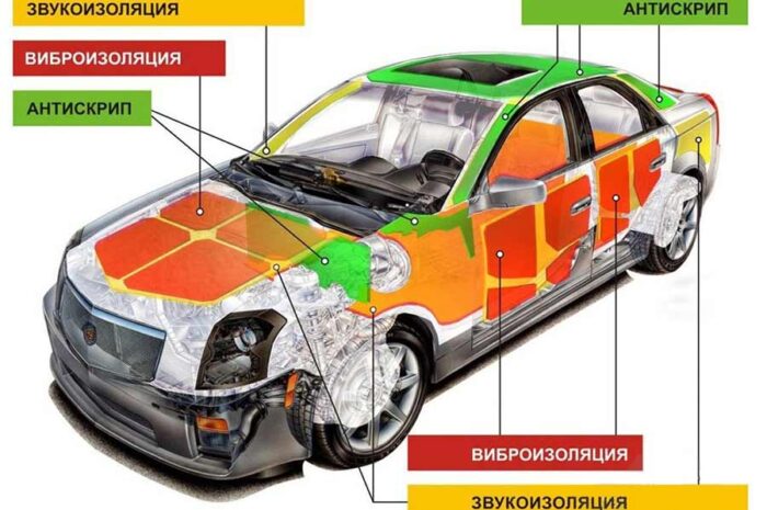 С шумоизоляцией авто намного комфортнее