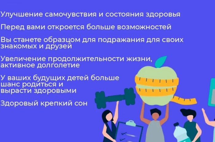 Сегодня многие дома следят за своим самочувствием и здоровьем