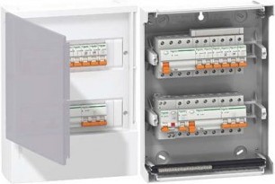 Шкафы и щиты Schneider Electric