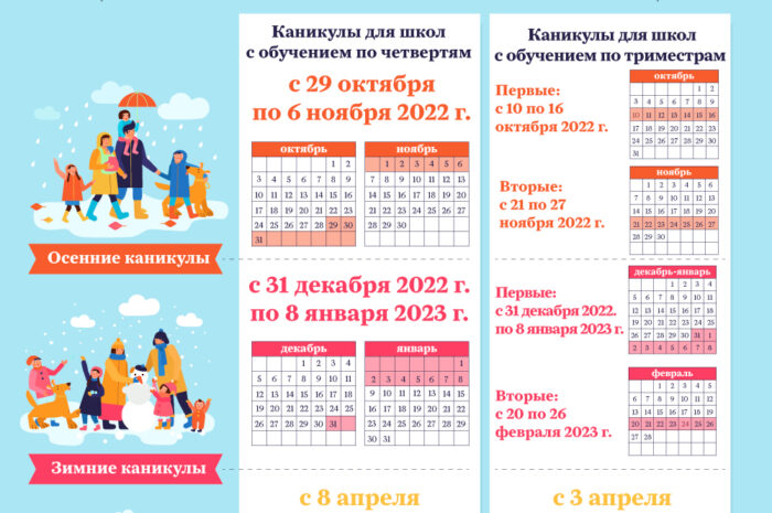 Школьные каникулы 2022-2023 в России: график для школьников