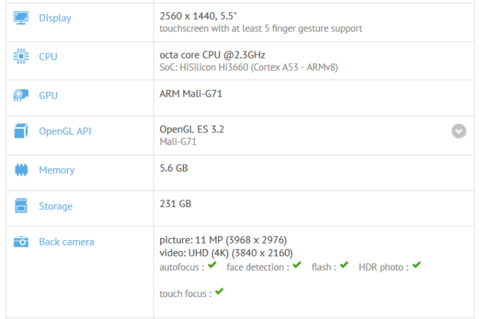 Смартфон Huawei P10 засветился в бенчмарке