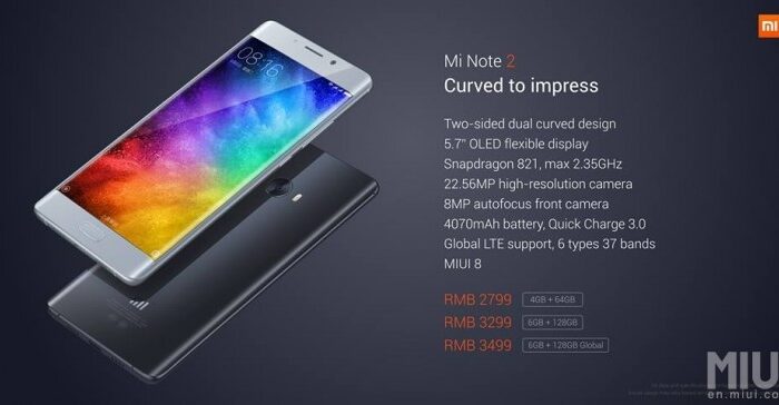 Смартфон Xiaomi Mi Note 2 может оказаться «безрамочным», наподобие устройств Sharp