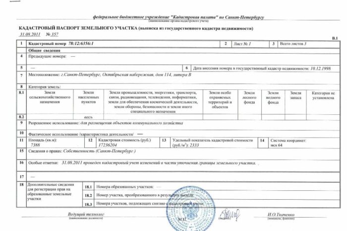 У земли и недвижимости есть кадастровые паспорта