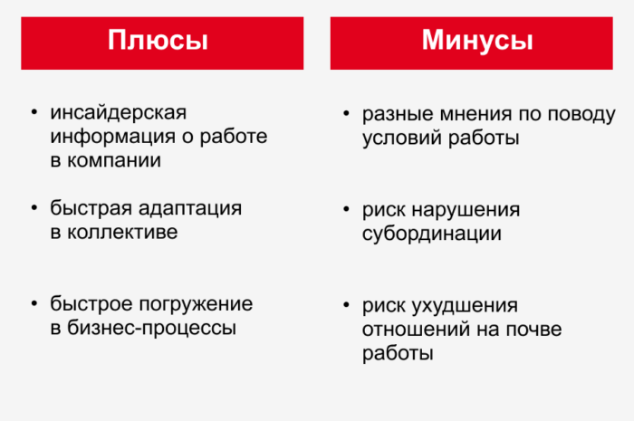 В чем выгода для работодателей от сотрудничества с агентством по трудоустройству?