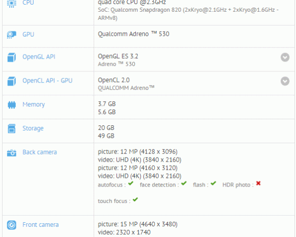 В GFXBench появилось описание смартфона LeEco X10