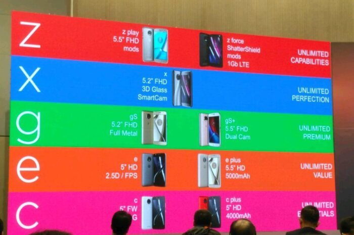 В сеть утек модельный ряд Motorola на 2017 год