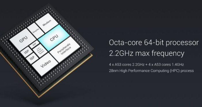 Xiaomi представила свой первый фирменный процессор Surge S1