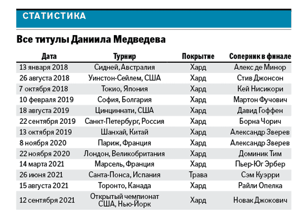 Захарова назвала США «беспомощными» из-за обвинений в адрес РФ — По ее мнению, США делают это, чтобы решить «свои задачи»